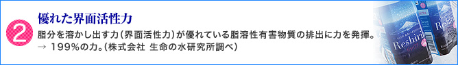 �D�ꂽ�E�ʊ����� ������n�����o���́i�E�ʊ����́j���D��Ă��鎉�n���L�Q�����̔r�o�ɗ͂𔭊��B199���̗́B�i������� �����̐����������ׁj